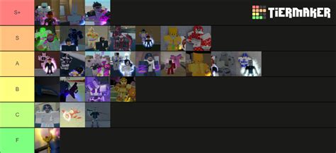 Roblox Your Bizarre Adventure (YBA) Stands Tier List – All Stands Ranked (February 2024) This list includes all the Stands in the game irrespective of how you get …